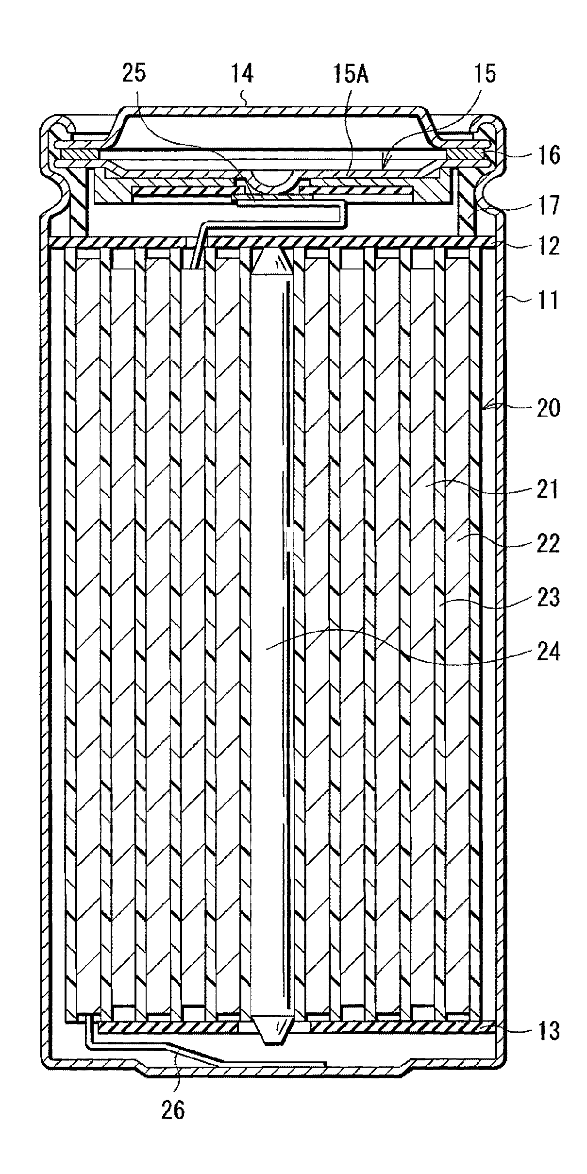 Anode and method of manufacturing same, secondary battery and method of manufacturing same, and sulfone compound