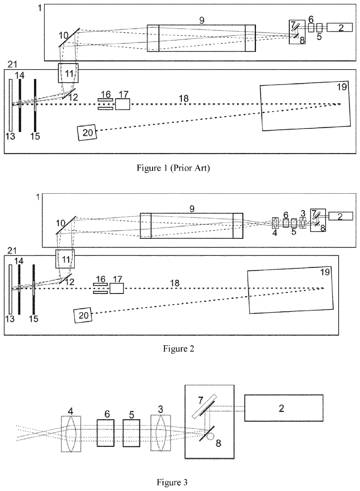 Mass spectrometer with a laser desorption ion source, and laser system with a long service life