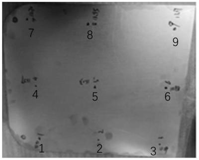 Preparation method of stamping part