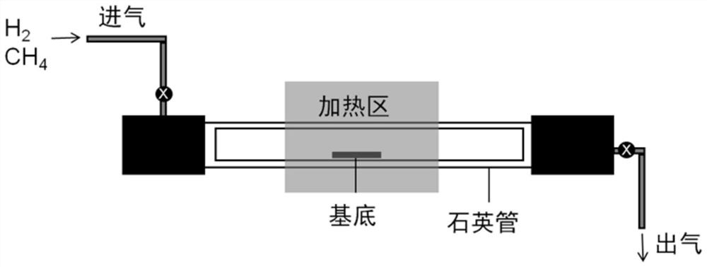 Non-sticky electrosurgical instrument electrode