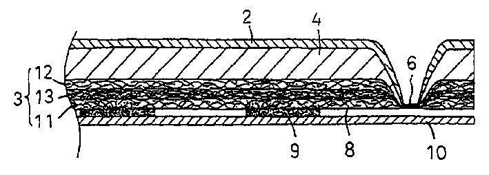 Absorbent article for humoral treatment