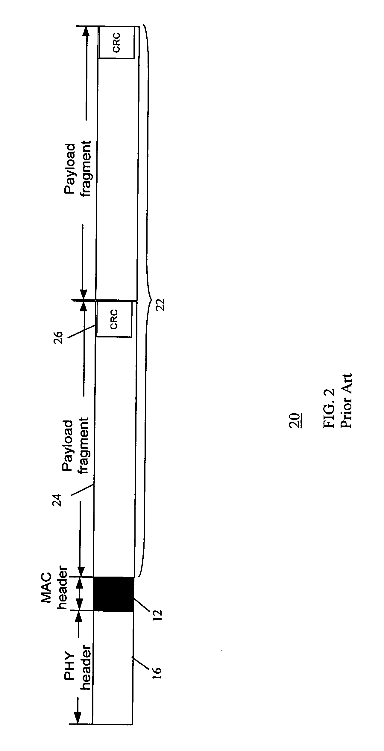 Method and system for unequal error protection with block codes for wireless transmission