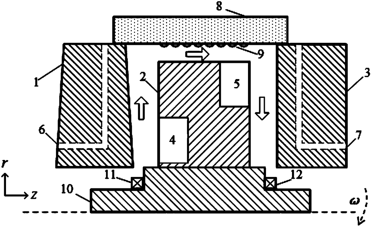 Dry gas sealing device suitable for supercritical working medium