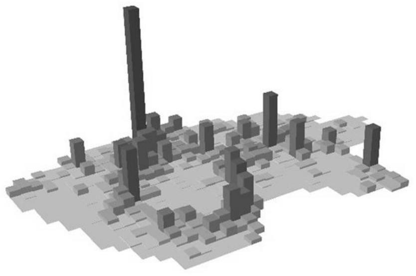 A method for measuring the carrying efficiency of construction land based on data mining