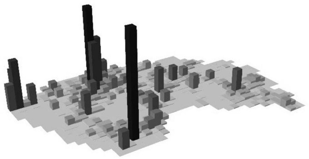 A method for measuring the carrying efficiency of construction land based on data mining