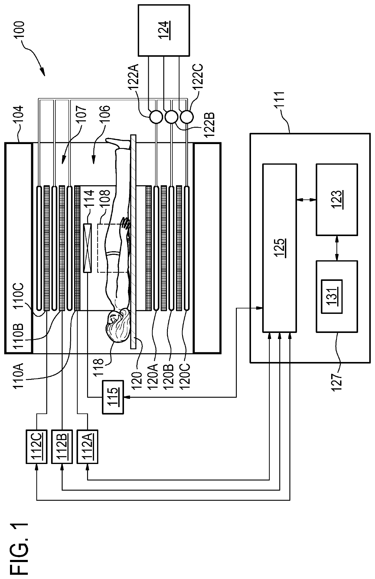 Gradient system with controlled cooling in the individual gradient channels