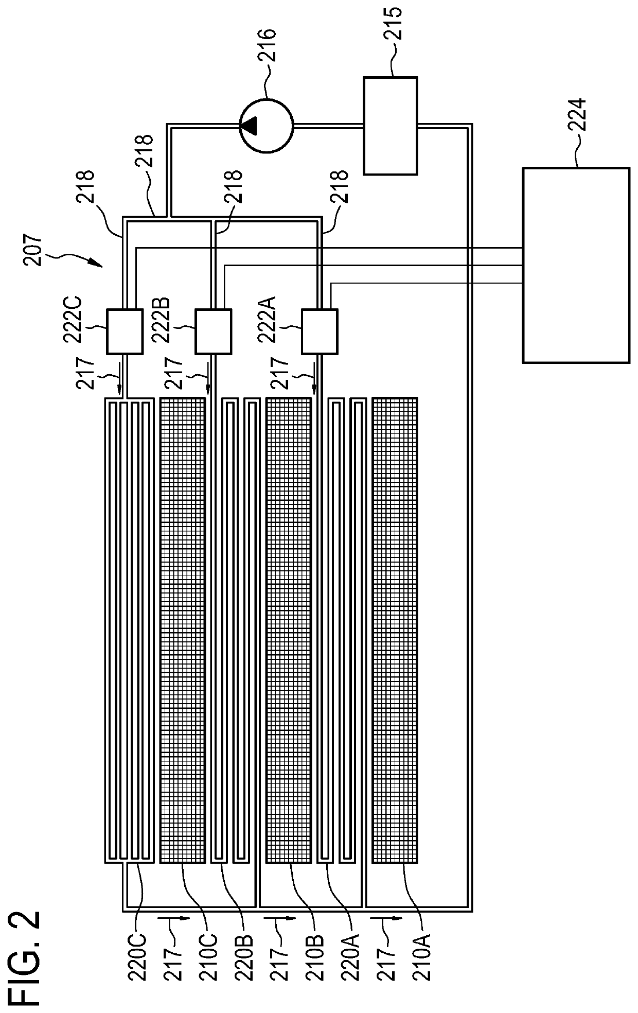 Gradient system with controlled cooling in the individual gradient channels