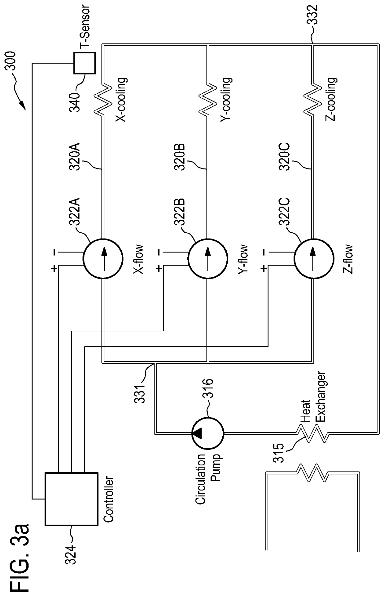 Gradient system with controlled cooling in the individual gradient channels