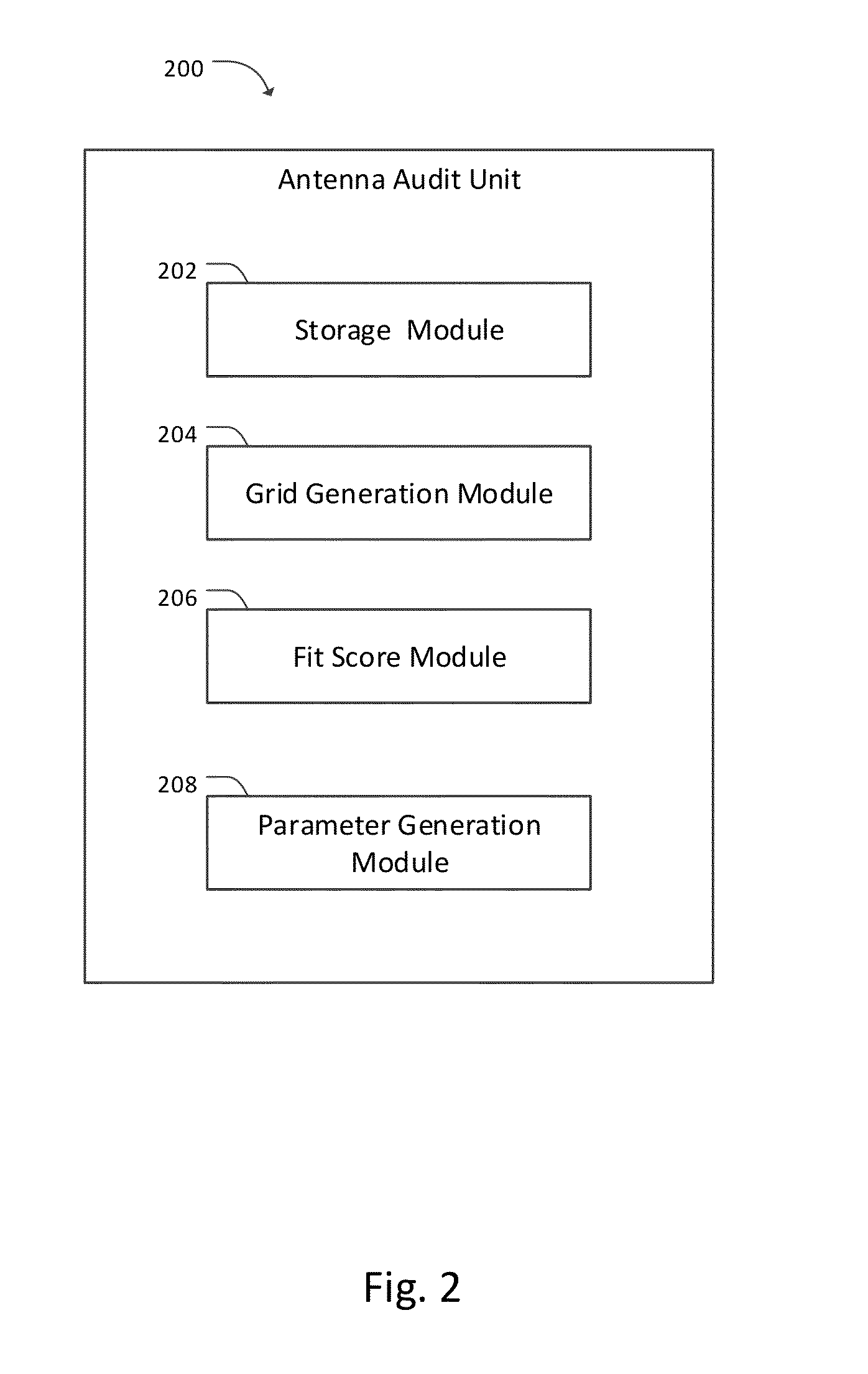 Method and system for auditing and correcting cellular antenna coverage patterns