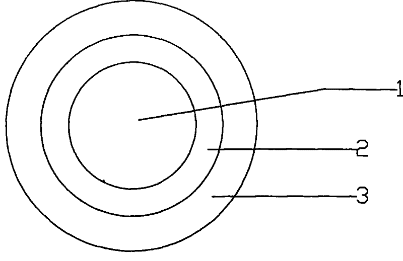 Fireproof cable and its making method