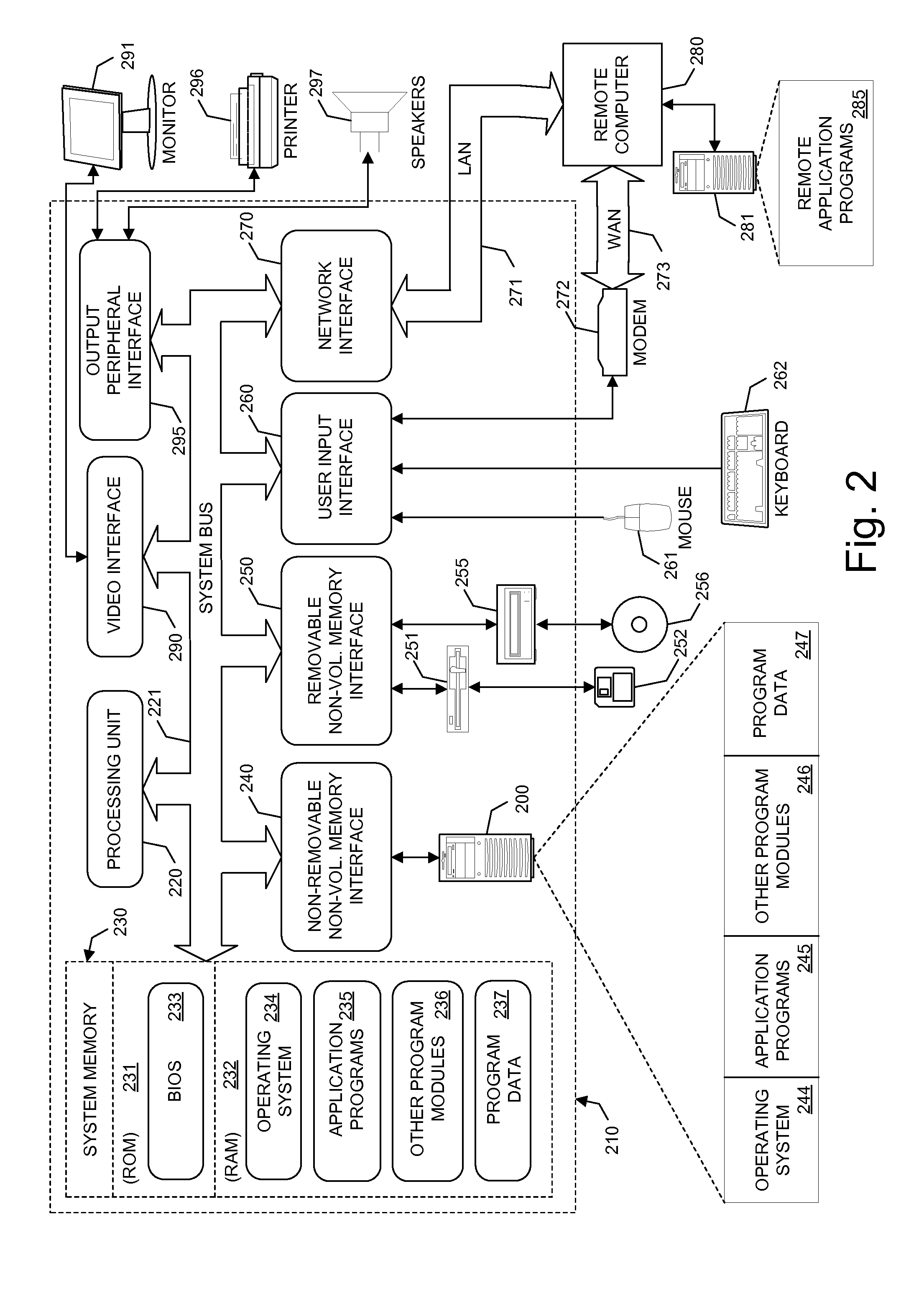 Password management systems and methods