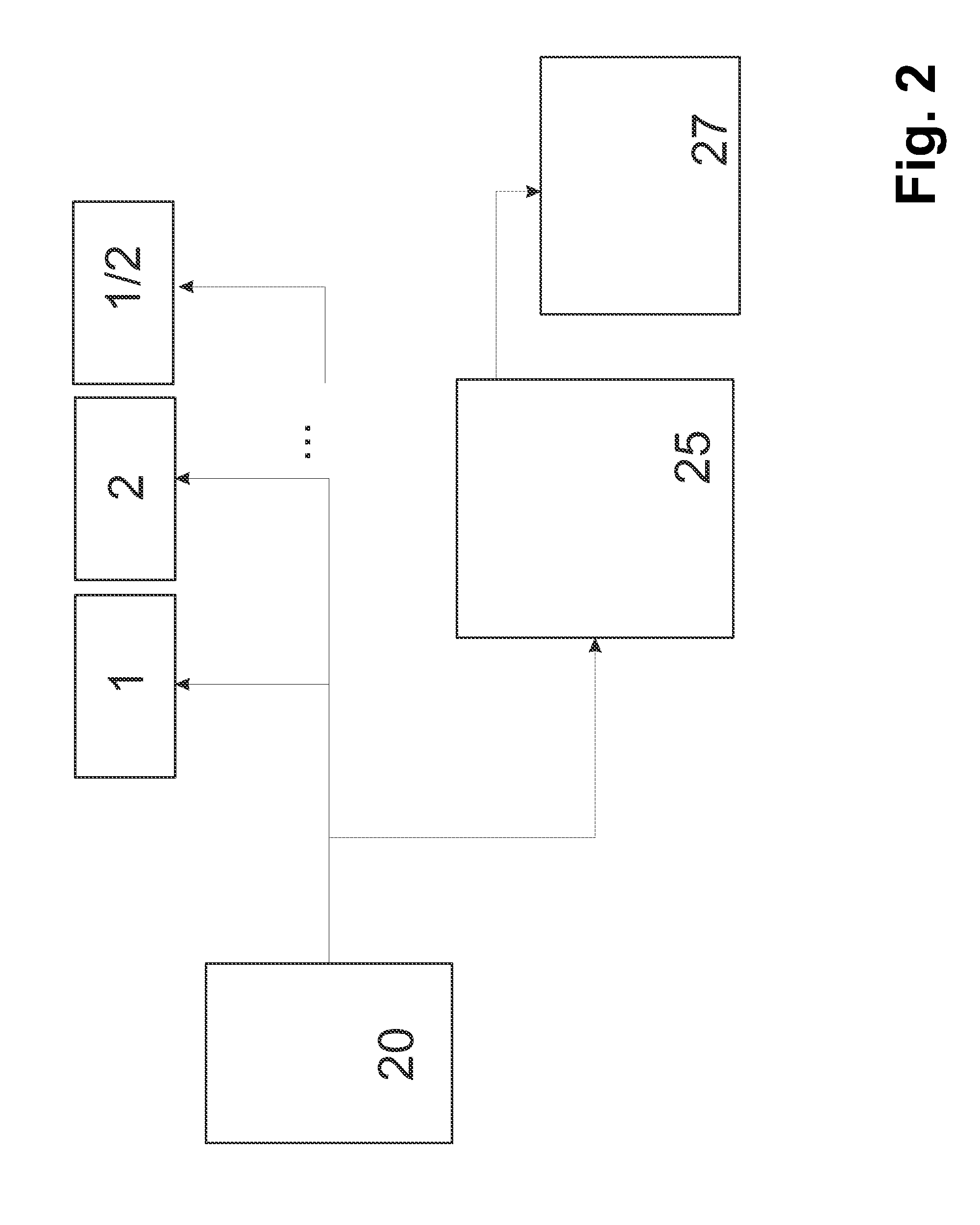 Electronic price system and a method and a computer program for the electronic price system