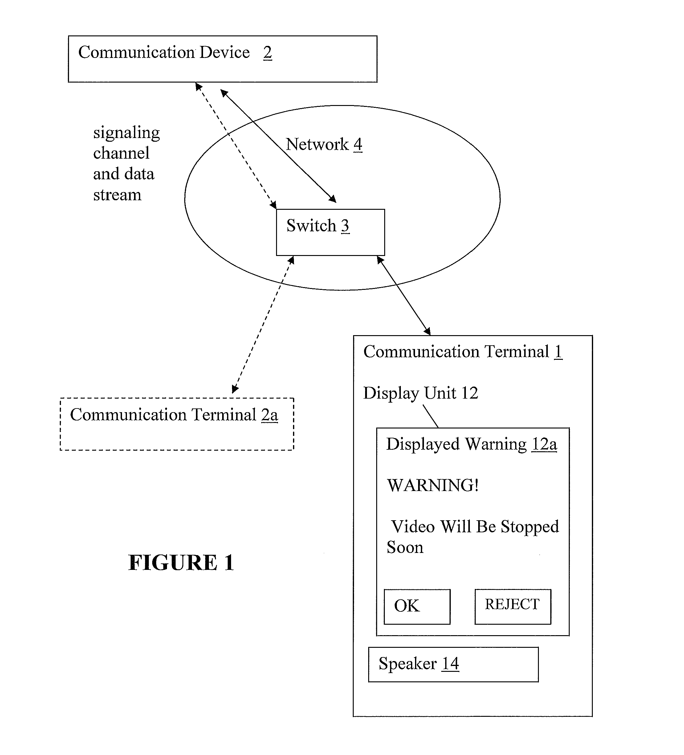 Method, Device, and System for Reducing Bandwidth Usage During a Communication Session