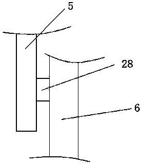 Land survey instrument support