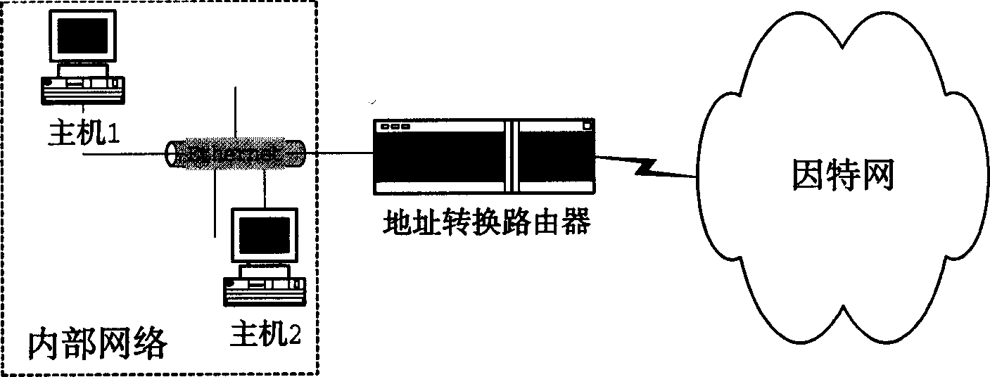 Method for recording access of address changeover users in data transmission process