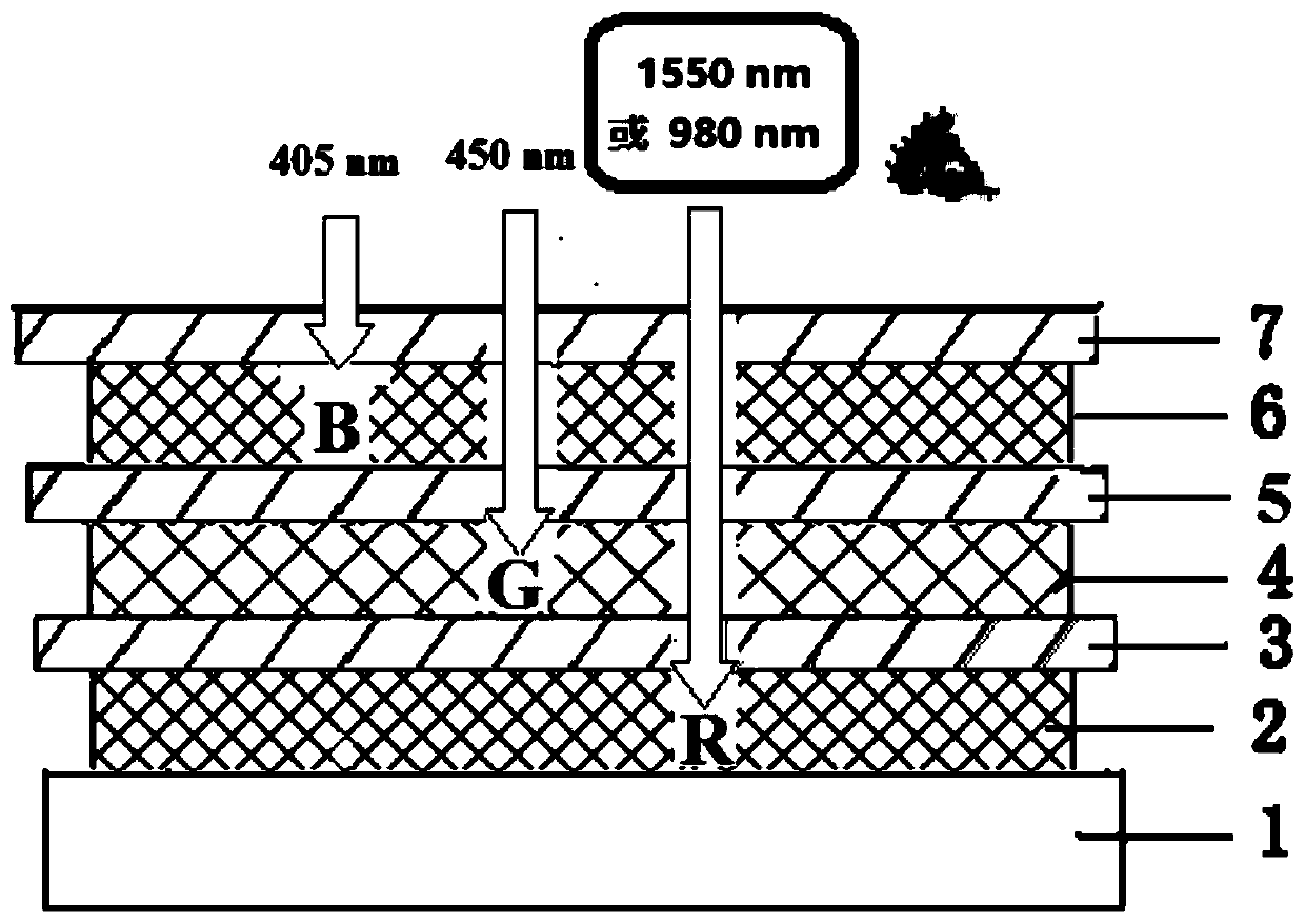 A laser projection display screen containing a light-absorbing layer and its preparation method and application