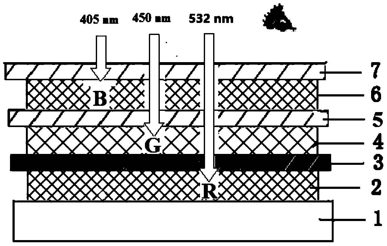 A laser projection display screen containing a light-absorbing layer and its preparation method and application