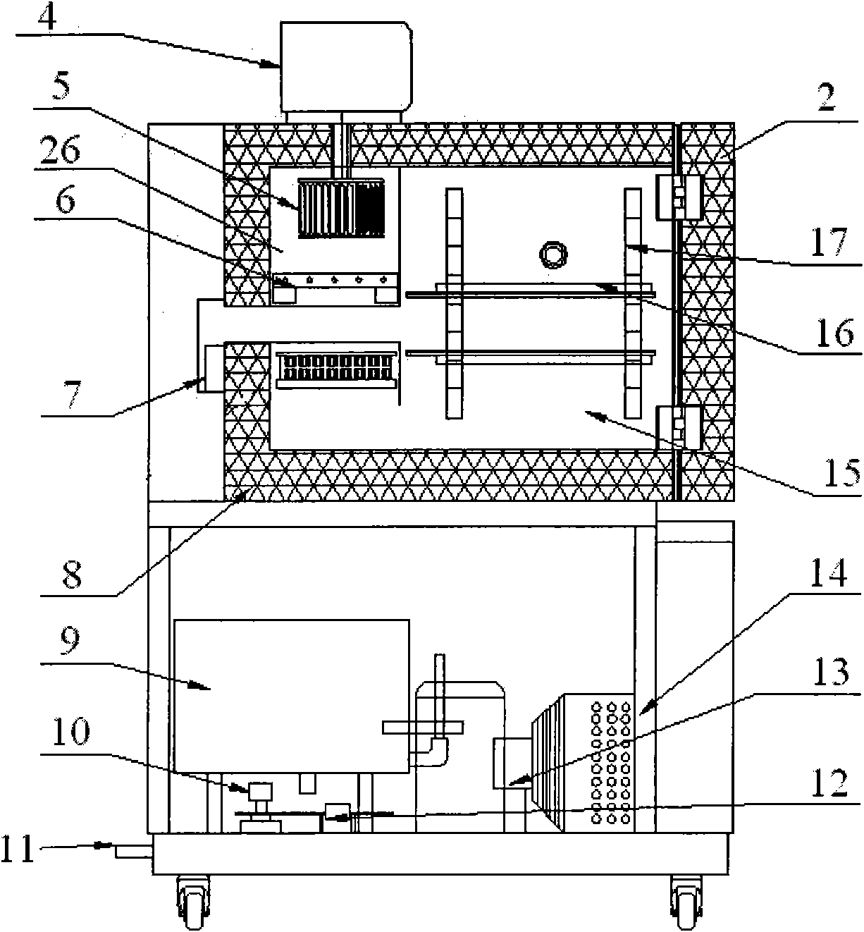 Constant temperature and moisture test box