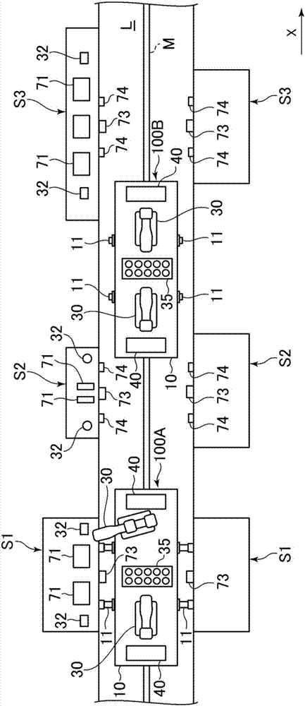 Automatic transport vehicle system with robotic arm and control method thereof, and robot system