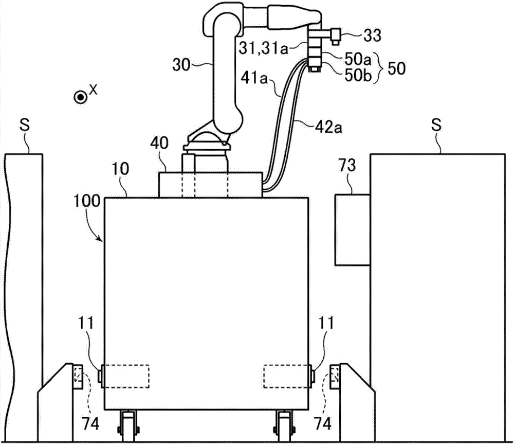 Automatic transport vehicle system with robotic arm and control method thereof, and robot system