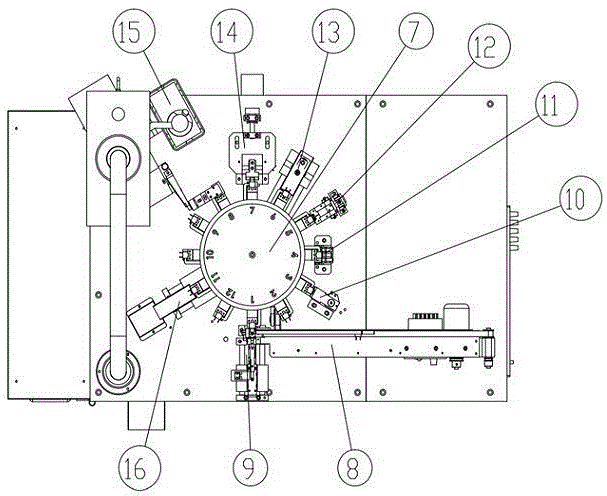 An all-in-one machine for resistance forming, testing, and marking and its operating method