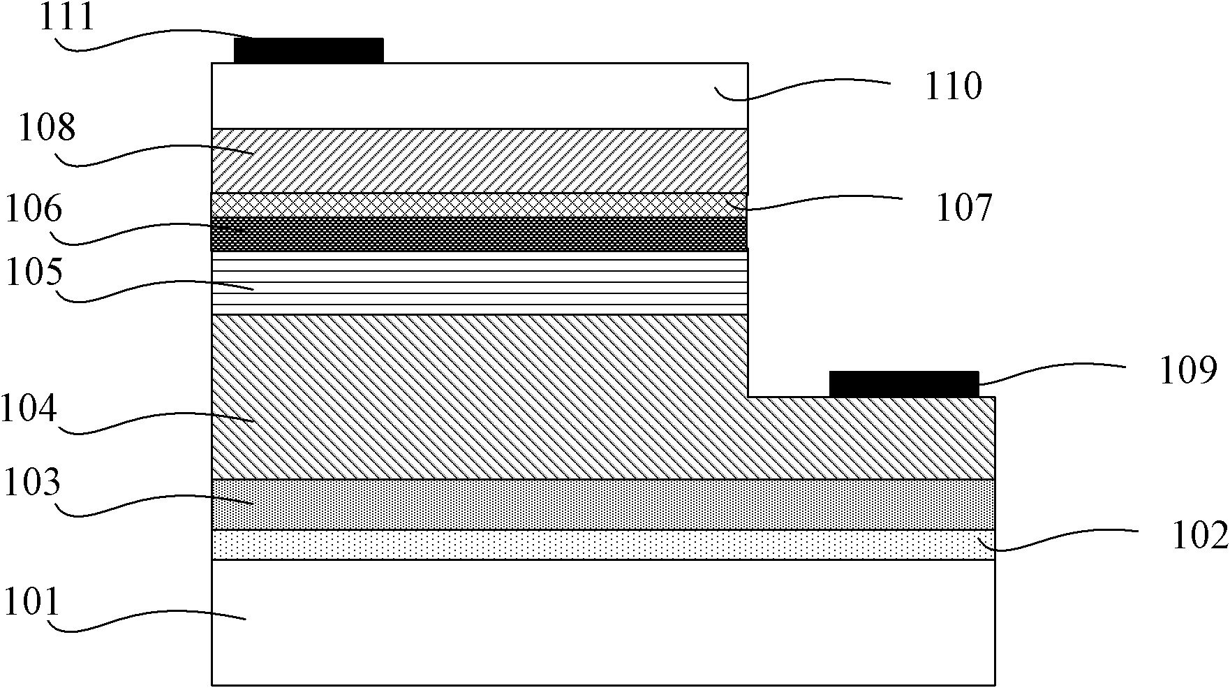 Nitride LED (light-emitting diode) structure and nitride LED structure preparing method