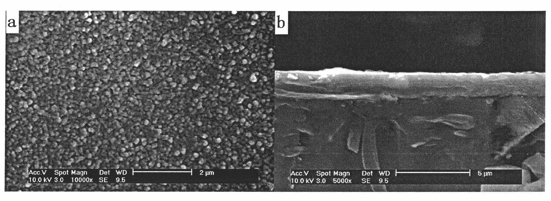 High heat insulation transparent SiO2 aerogel film material and preparation method thereof