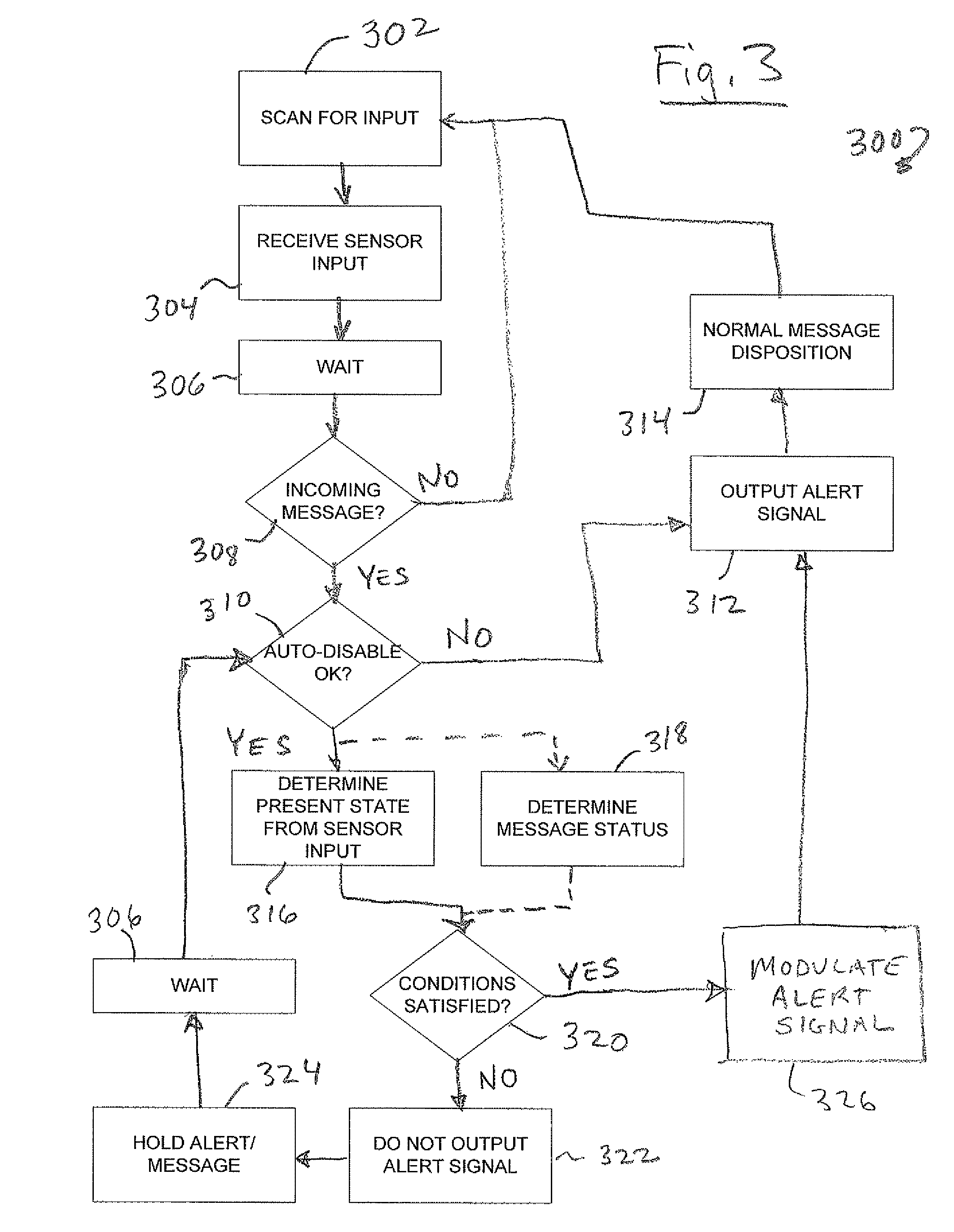 Alert signal control using receiver velocity