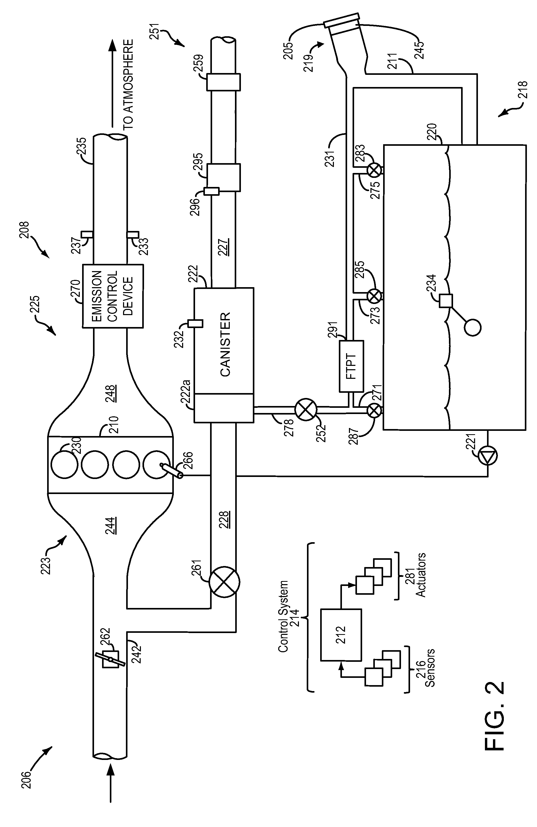 System and methods for refueling a vehicle