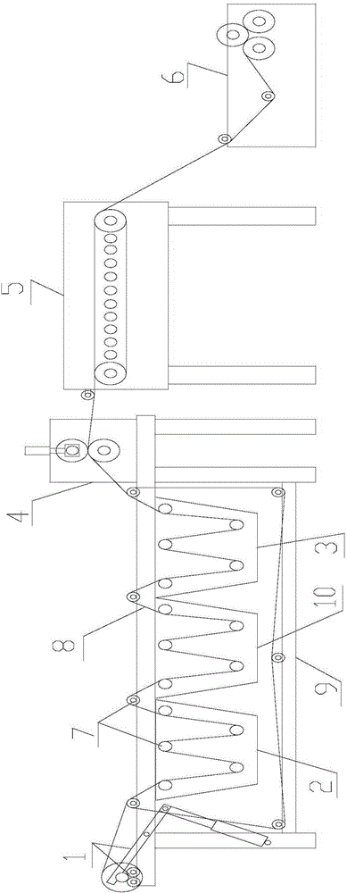 A non-woven fabric dyeing production line