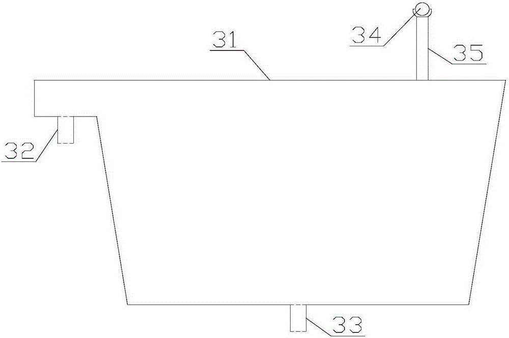 A non-woven fabric dyeing production line