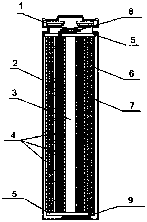 Cylindrical lithium ion battery and combination method thereof