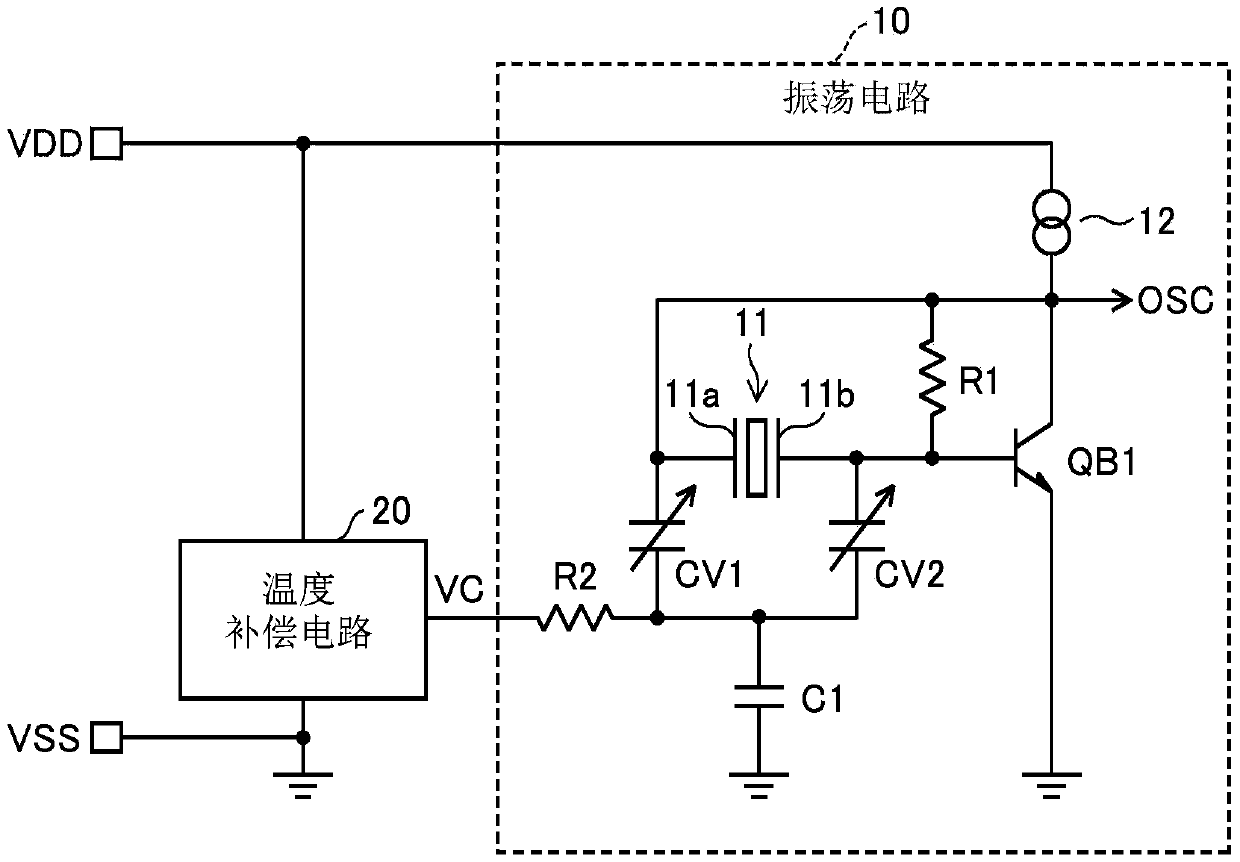 Temperature-compensated crystal oscillator, and electronic device