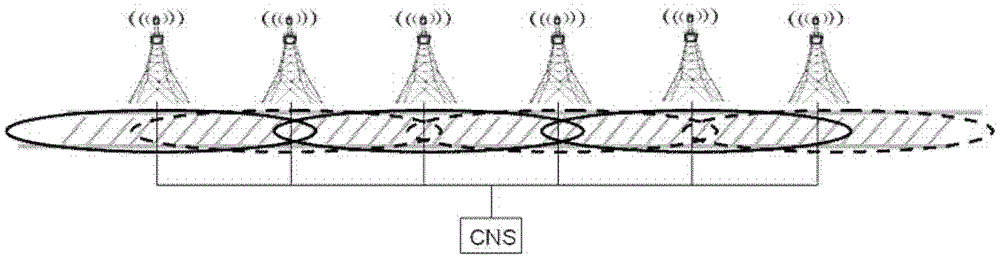 A wireless network coverage backup method and device