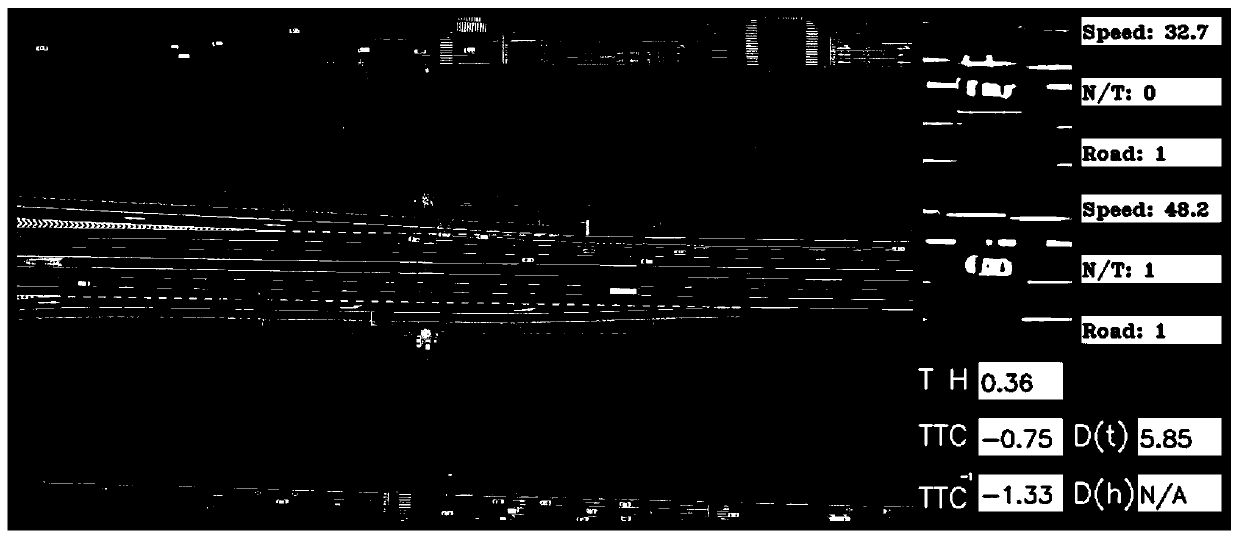 Road traffic behavior unmanned aerial vehicle monitoring system and method based on deep learning