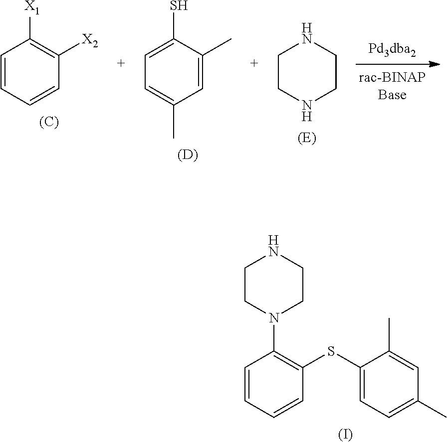 Process for the preparation of an antidepressant and the intermediates thereof