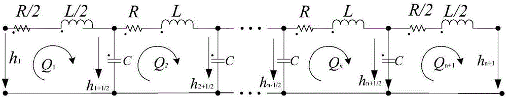 A Modeling Method for Water Passing System of Pumped Storage Unit