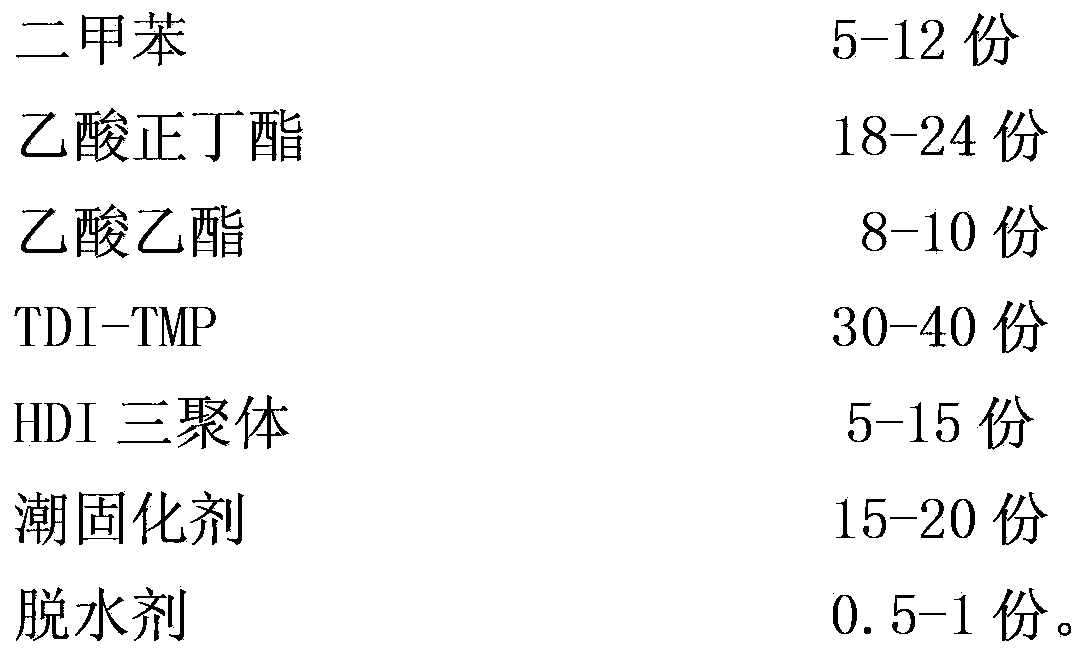 Polyurethane wood floor paint with formaldehyde removing function and preparation method thereof