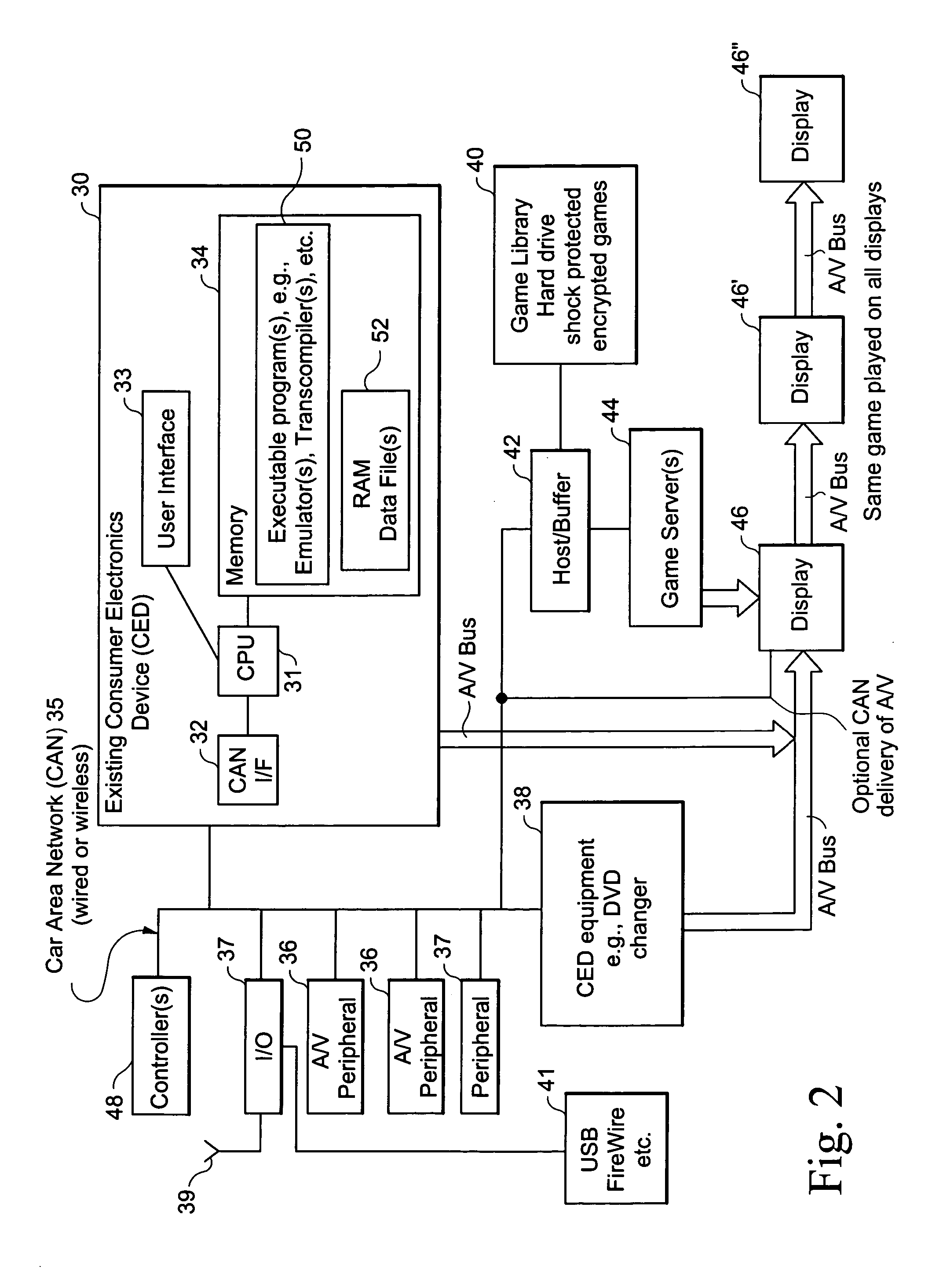 Car-based entertainment system with video gaming