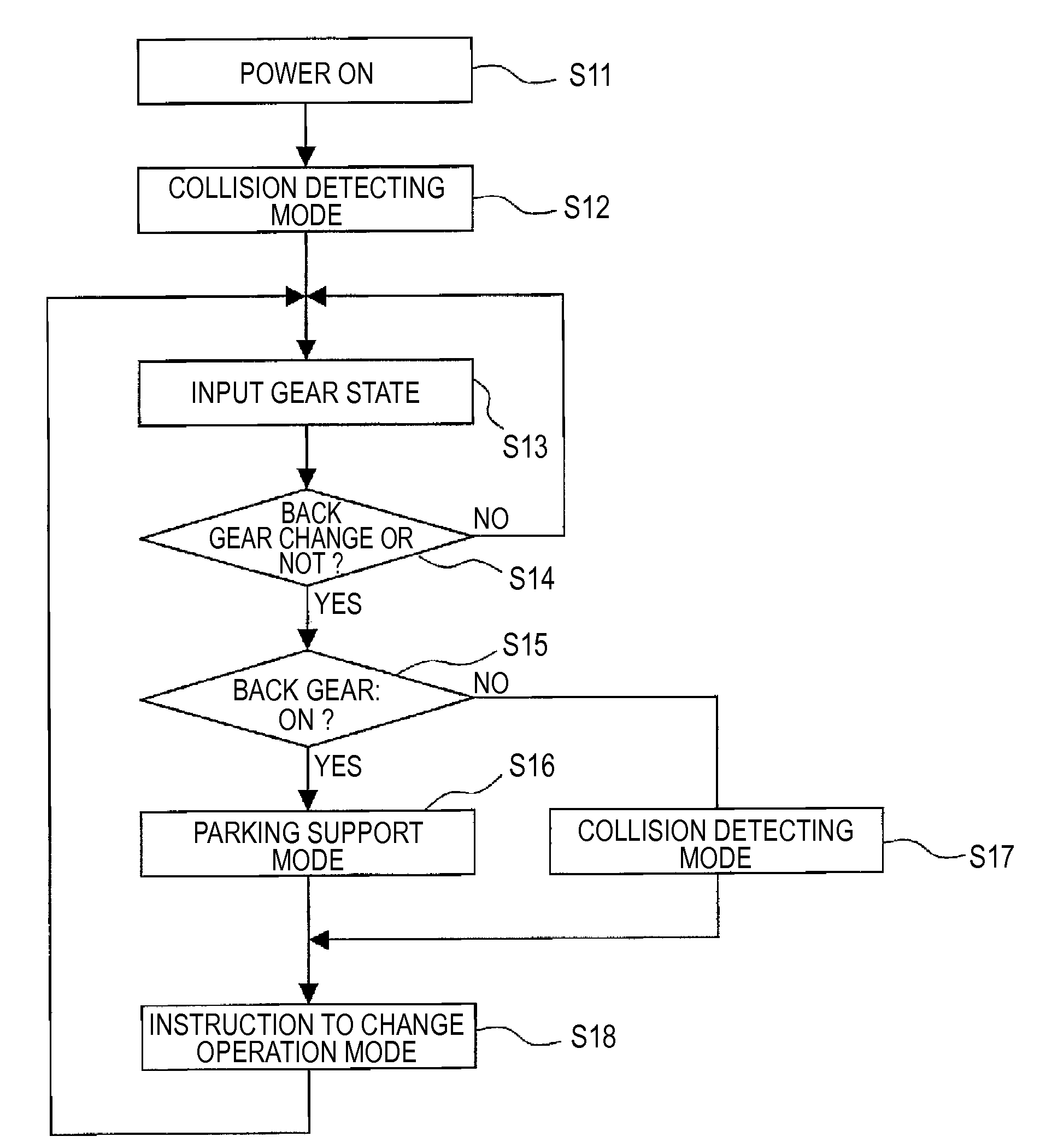 Pulse doppler radar device