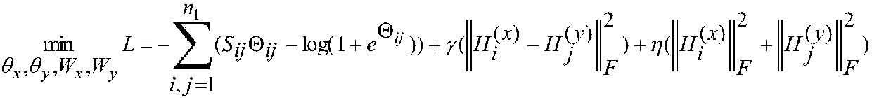 Word embedding-based deep zero sample classification method