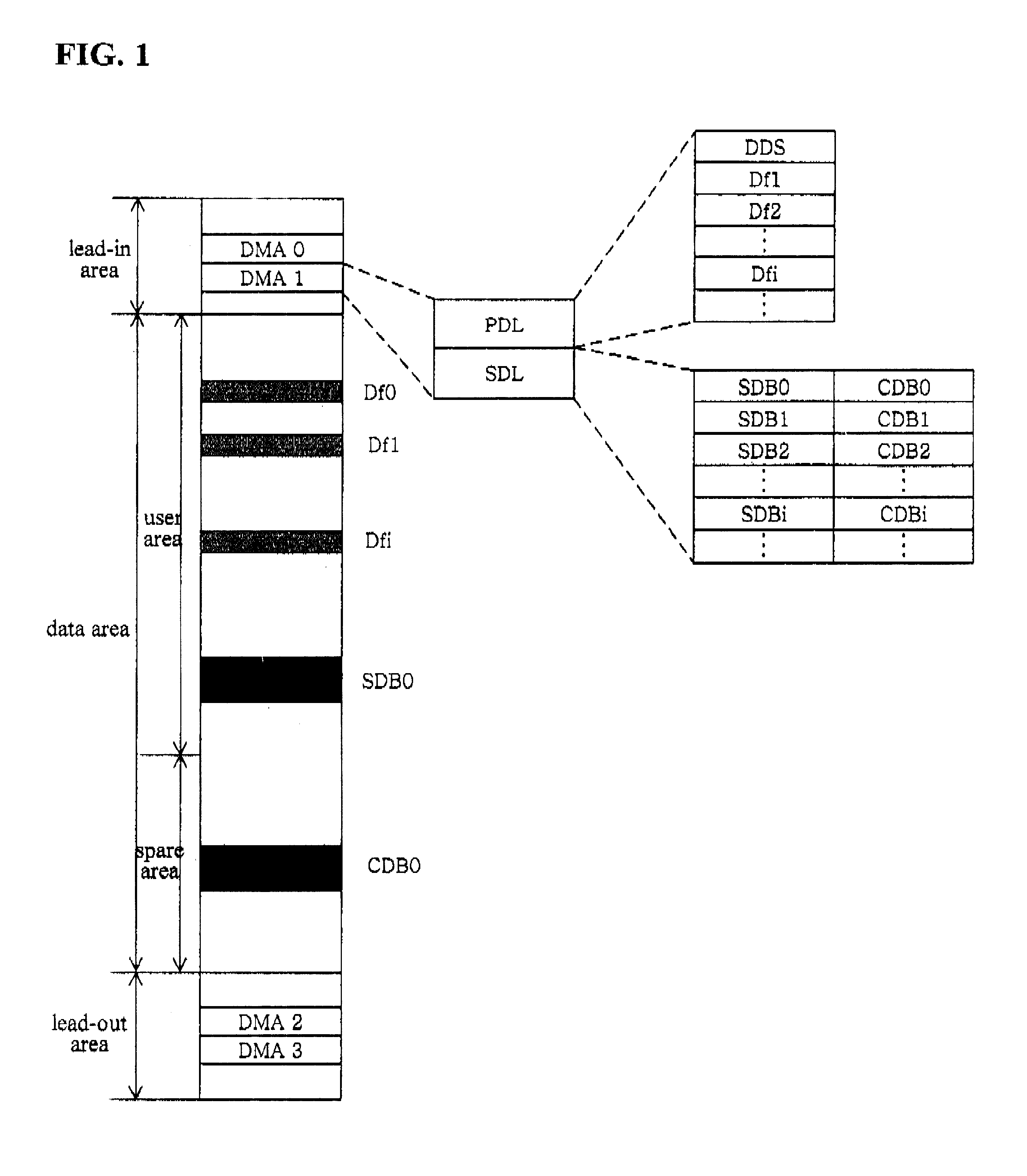 Method for creating defect management information in an recording medium, and apparatus and medium based on said method