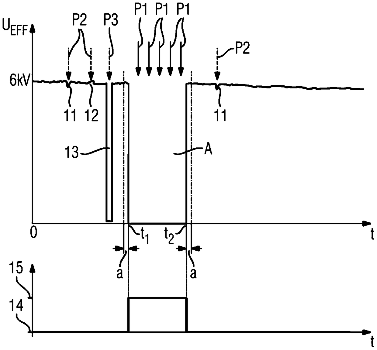 Method and device for determining the quality of voltage and/or current of a power supply