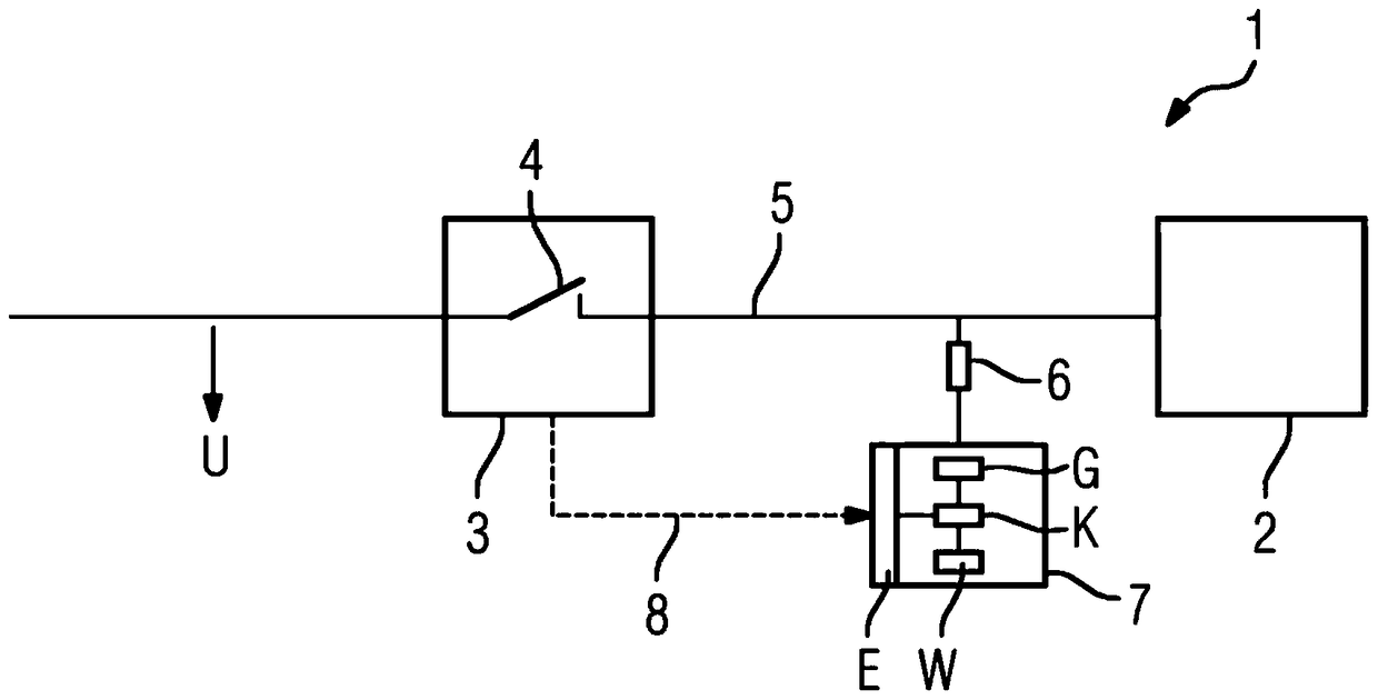 Method and device for determining the quality of voltage and/or current of a power supply