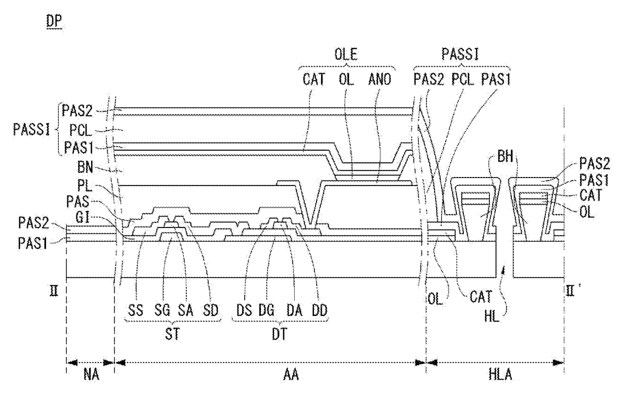 Organic light emitting display device