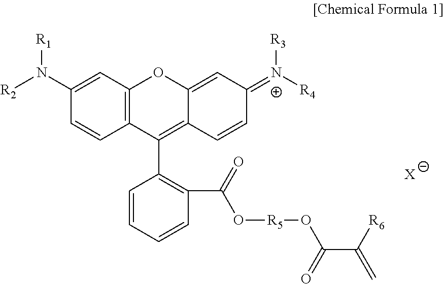 Xanthene-based purple dye compound, coloring resin composition for color filter containing same and color filter using same