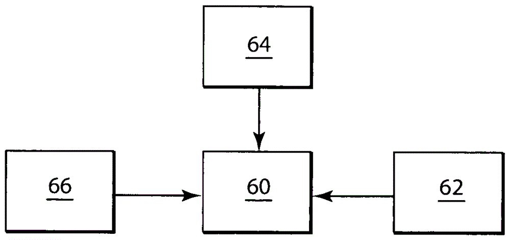 Dynamic cache selection method and system