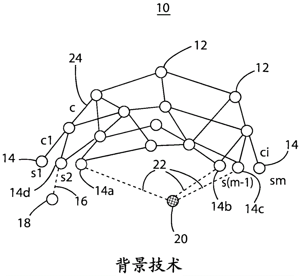 Dynamic cache selection method and system