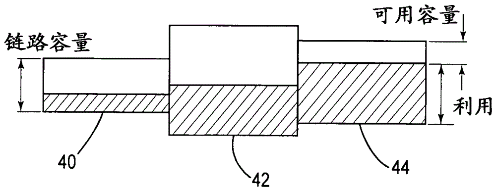 Dynamic cache selection method and system