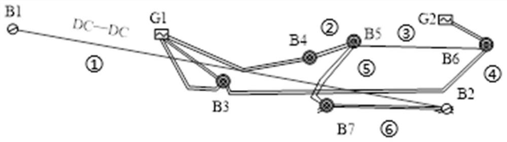 Weak link identification method and system for AC-DC hybrid power grid